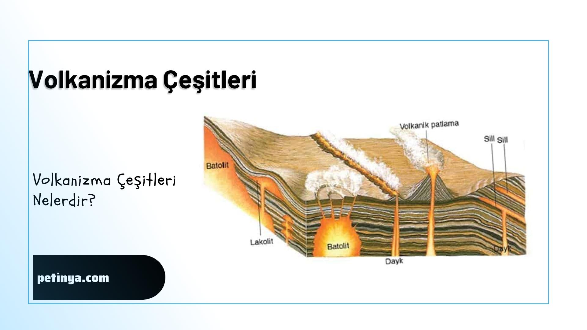 volkanizma cesitleri 1