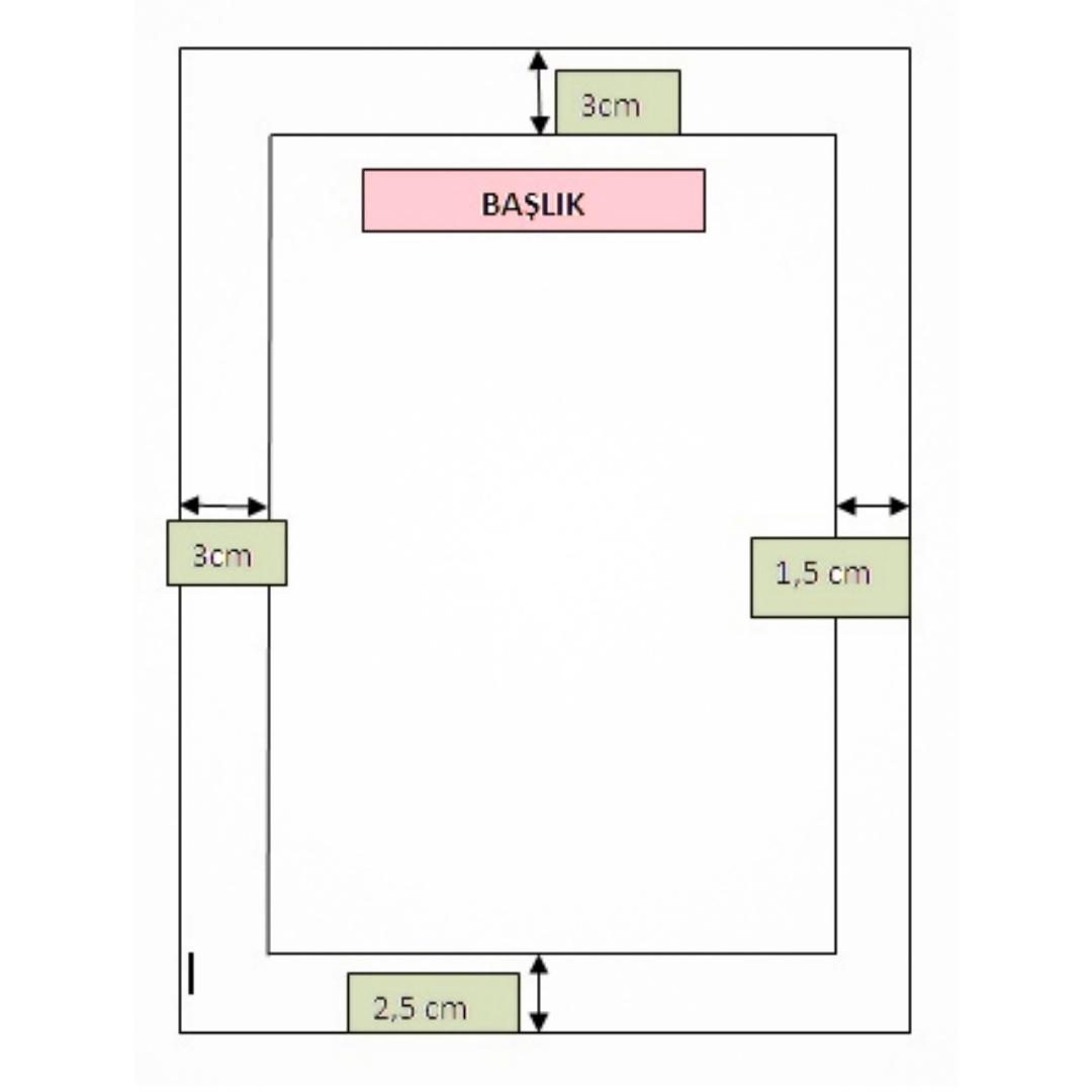 Kompozisyonda Kağıt Düzeni Nasıl Olmalıdır?